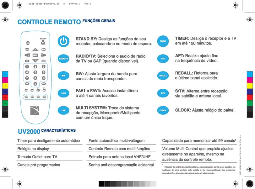 Receptor de Tv Via Satelite